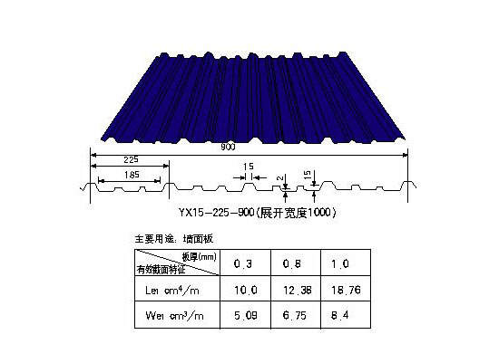 洛陽鋼構YX15 洛陽鋼構YX15